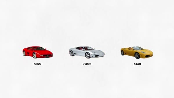 Ferrari F430, still from the video
